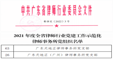 天地正及天地正广州所党支部均被评为“全省律师行业党建工作示范化律师事务所党组织”